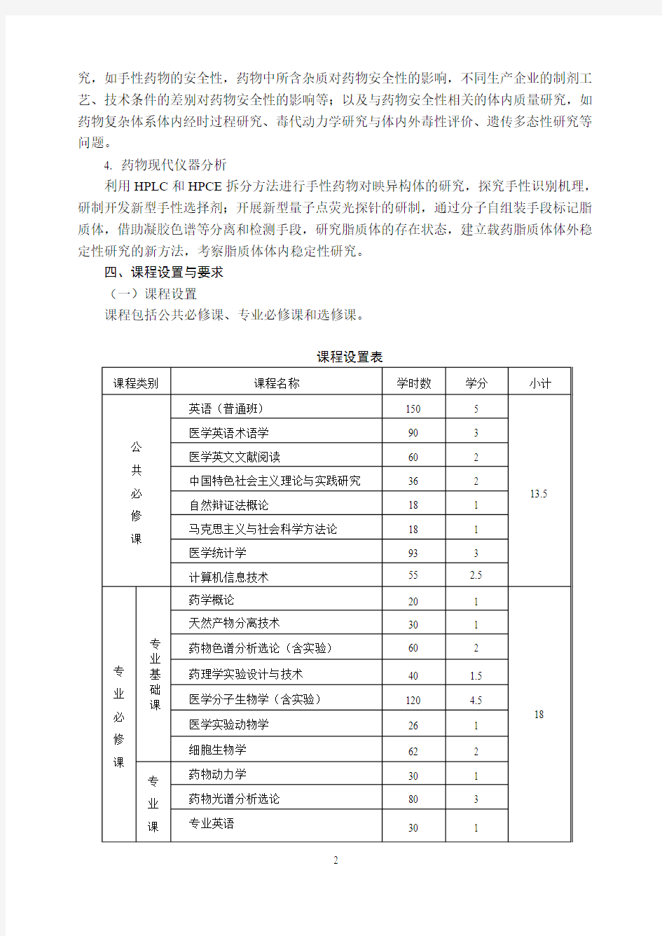 药物分析学