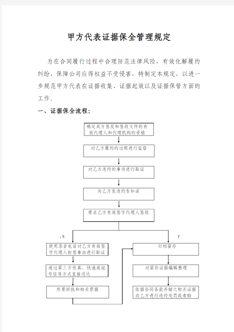 甲方代表证据保全管理规定