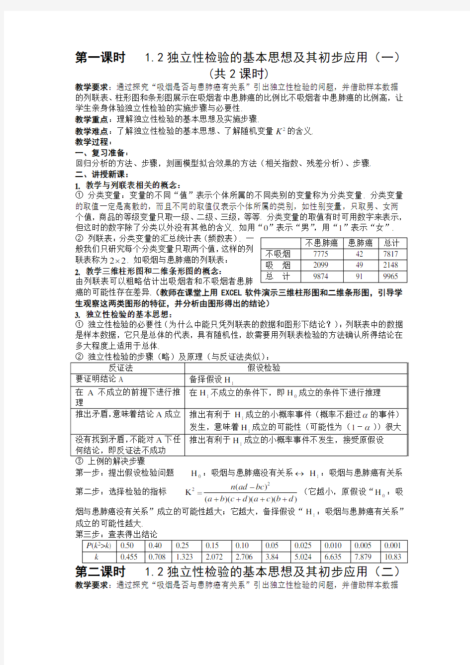 (教案)1.2独立性检验的基本思想及其初步应用