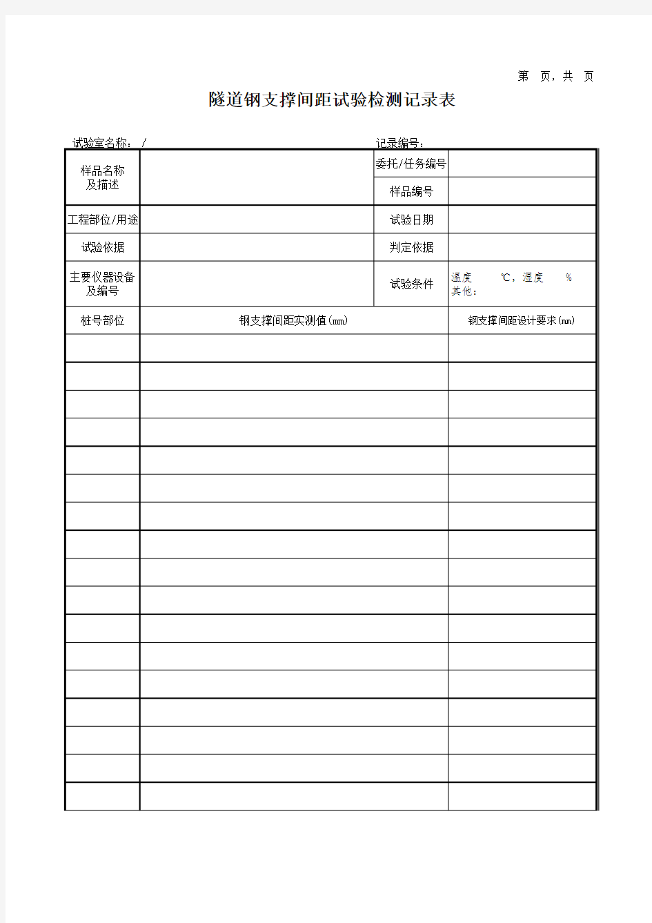 隧道钢支撑间距试验检测记录表