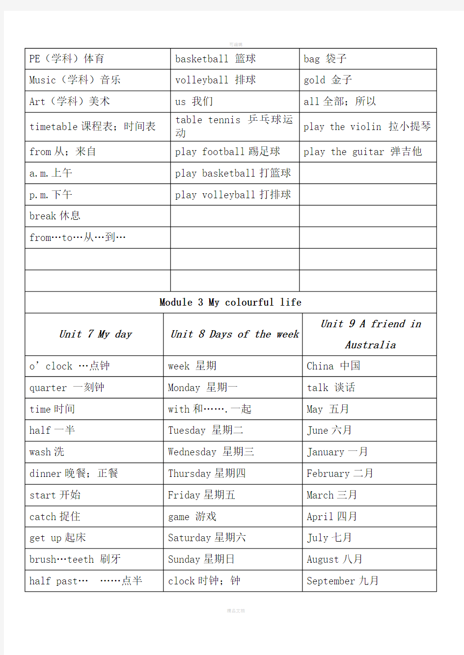 沪教版(三年级起点)英语四年级下册单词表