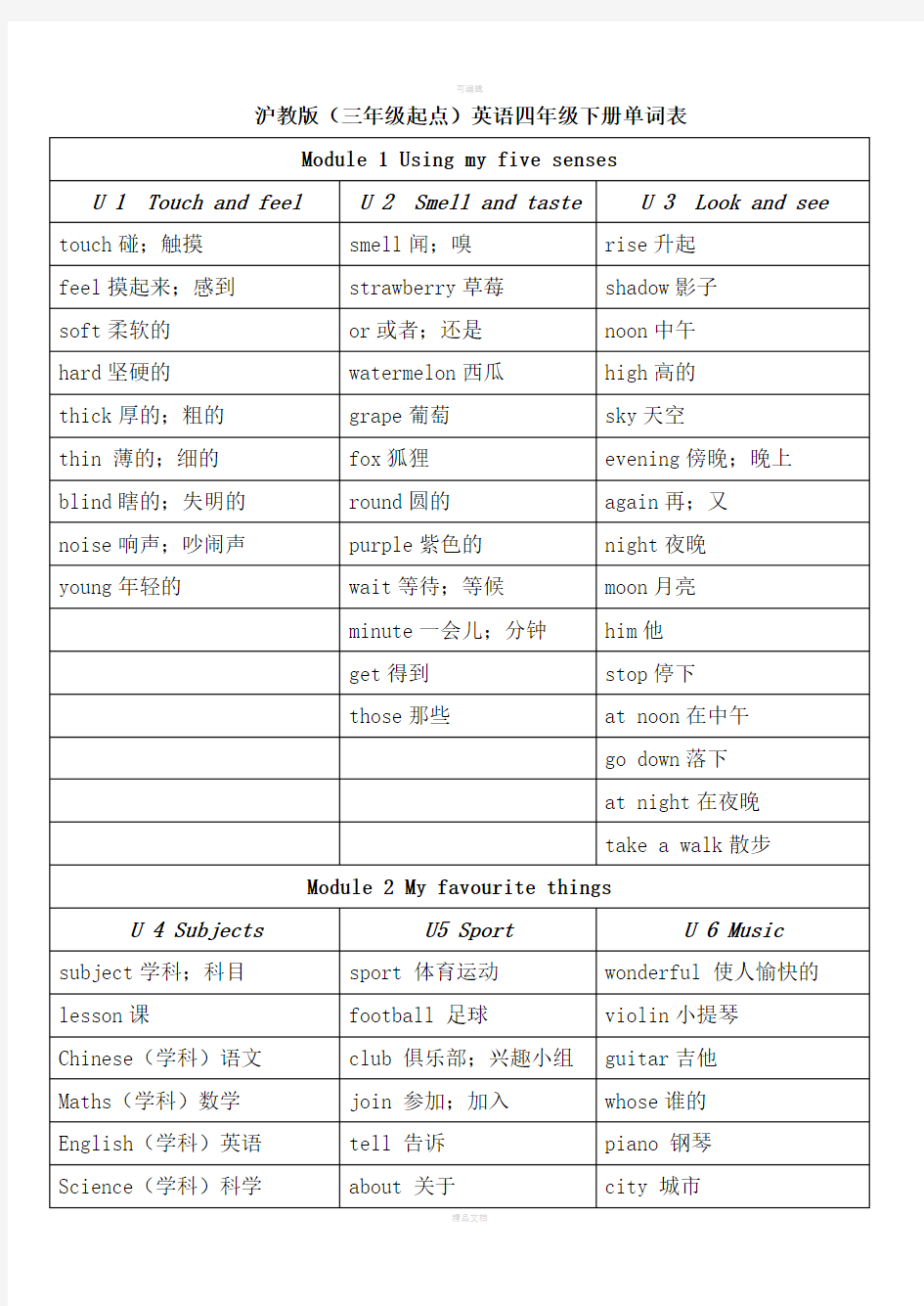 沪教版(三年级起点)英语四年级下册单词表