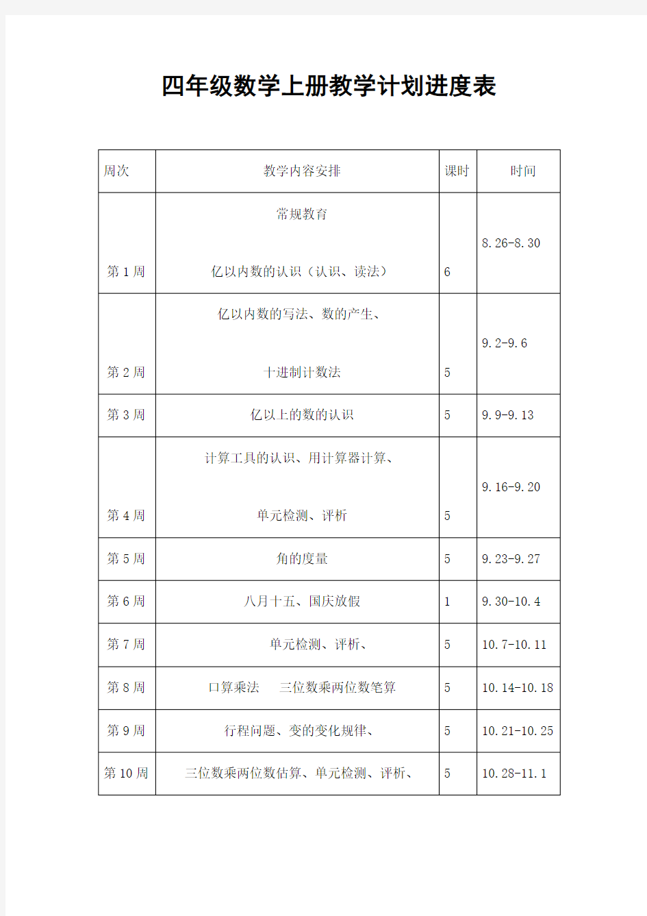 人教版小学四年级数学上册第一学期教学工作计划及进度表