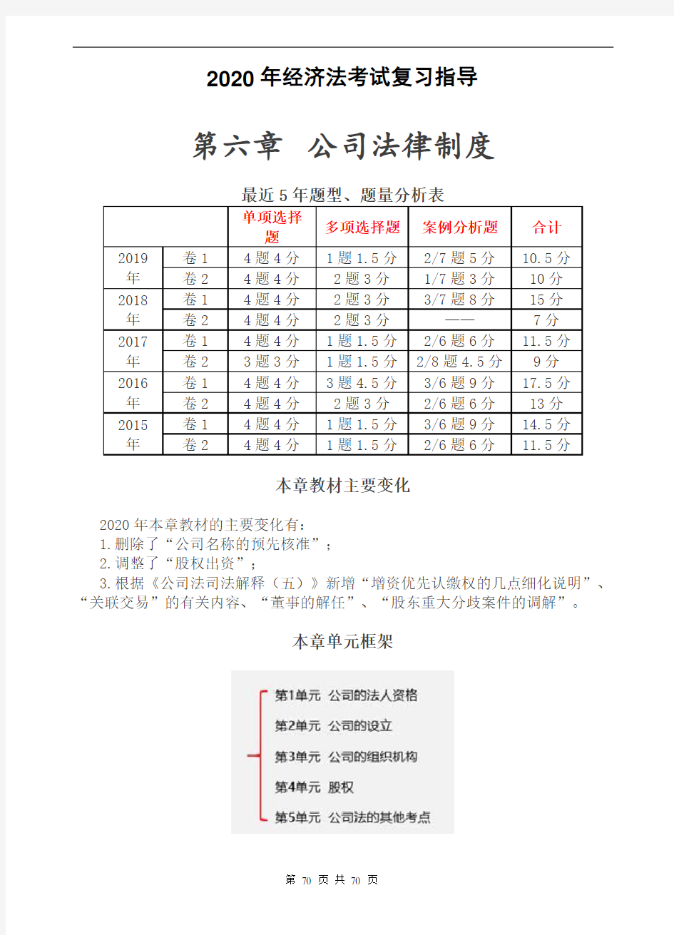 2020年经济法考试闯关复习精讲：第六章_公司法律制度  共70页