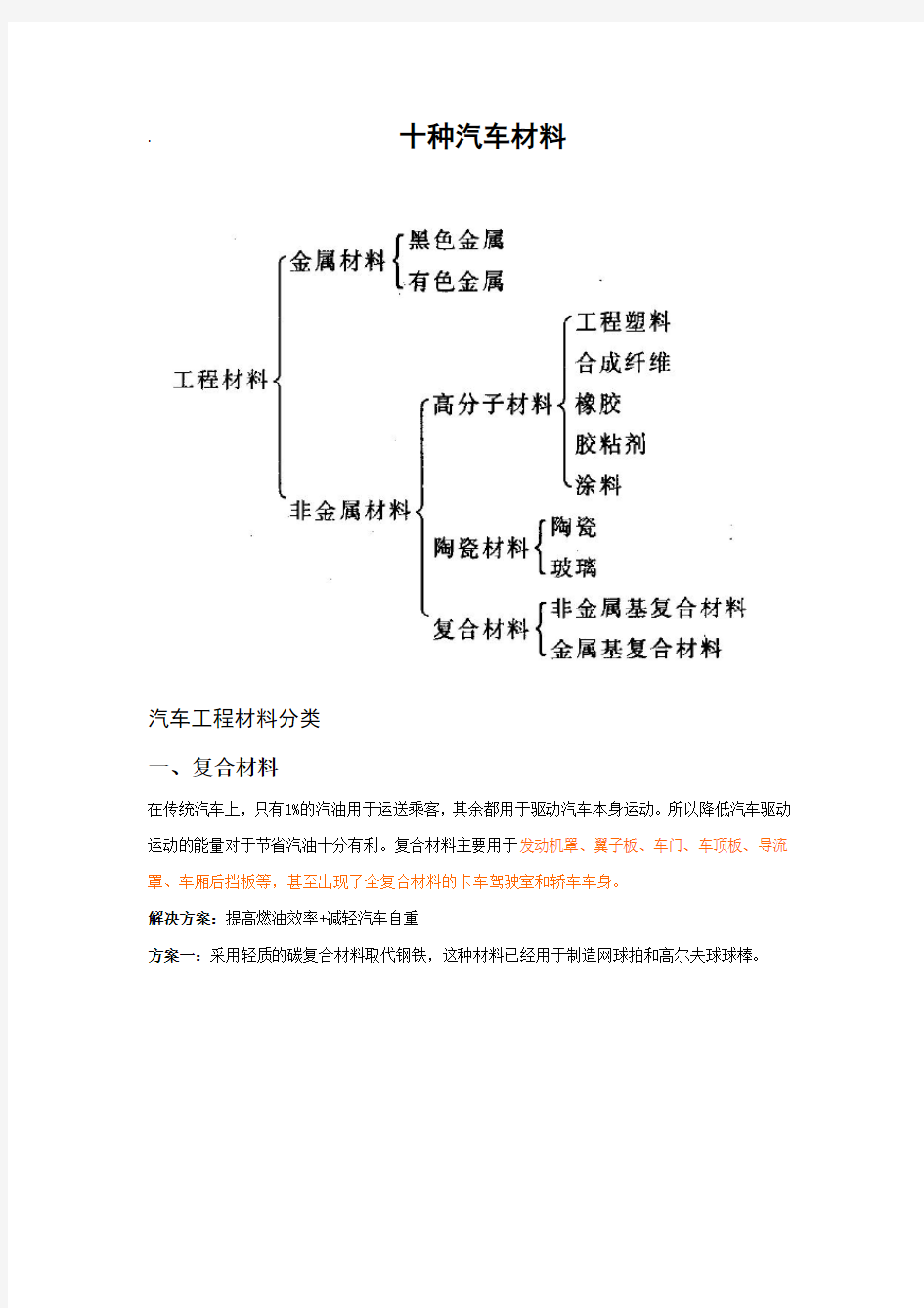 汽车工程材料分类