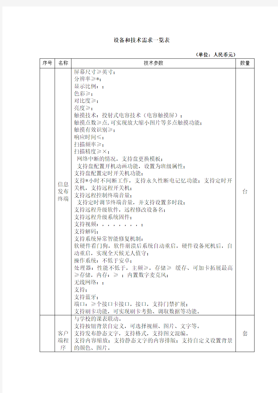 设备和技术需求一览表