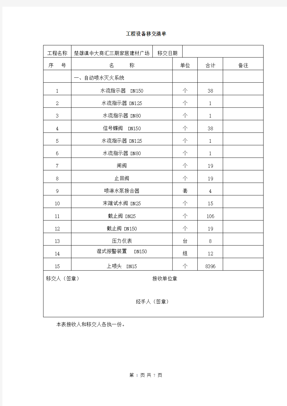 工程档案资料移交清单(设备)