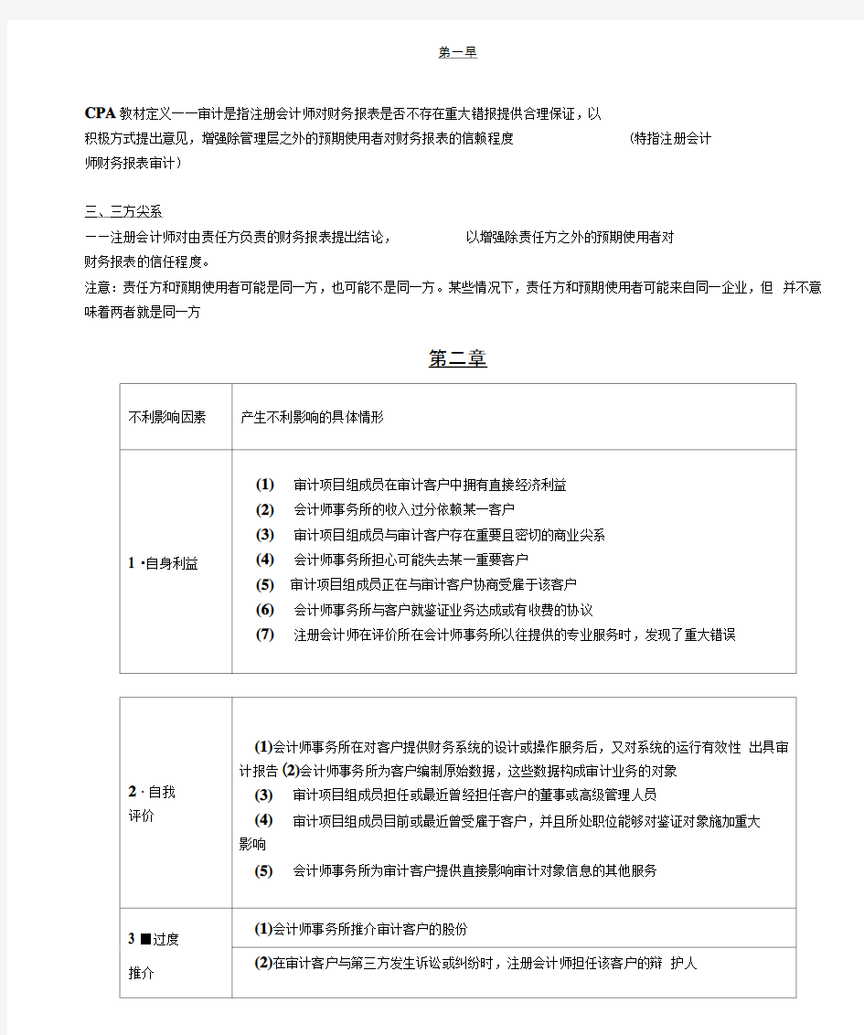 审计学重点整理汇编