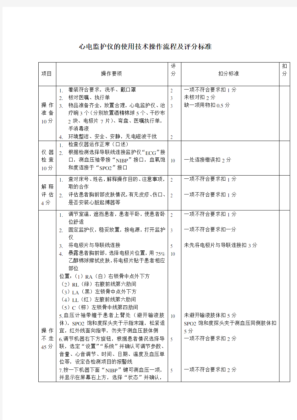 (完整版)心电监护仪的使用技术操作流程及评分标准