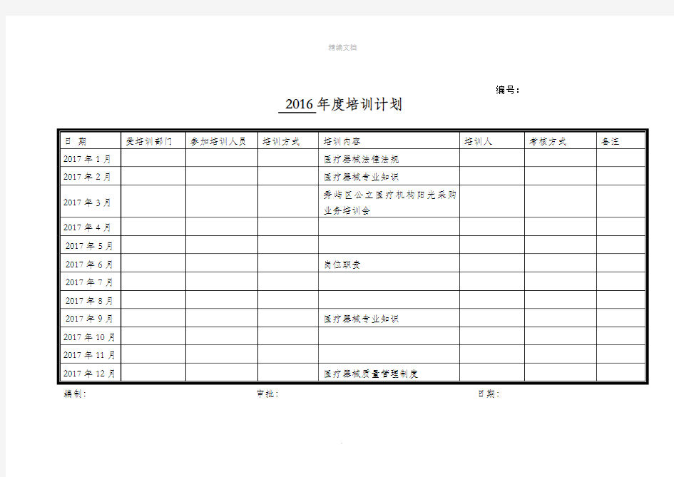 医疗器械公司年度培训计划及培训记录