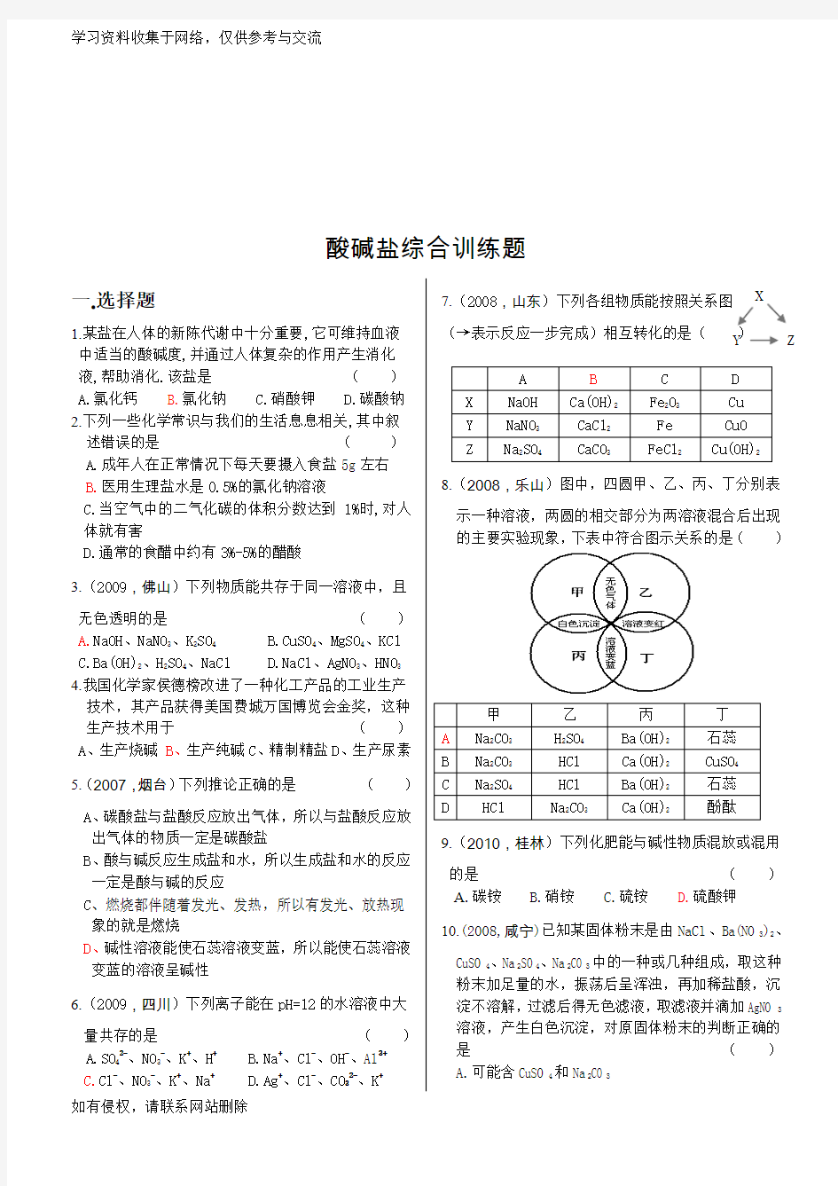 初中化学酸碱盐综合练习题(一)和答案