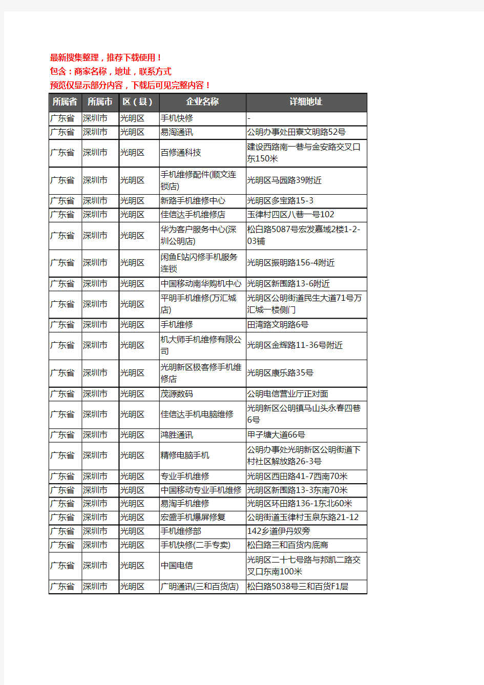 新版广东省深圳市光明区手机维修企业公司商家户名录单联系方式地址大全69家