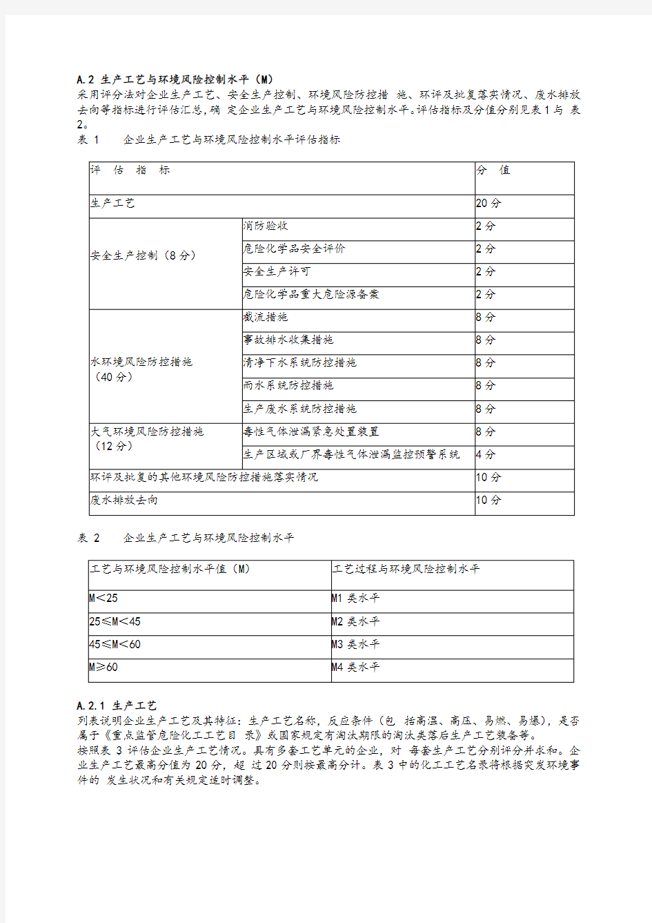 企业突发环境事件风险评估指南附录简化