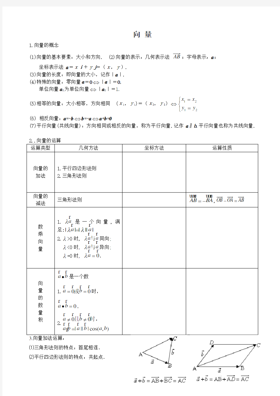 高考文科数学向量专题讲解及高考真题精选 含答案 