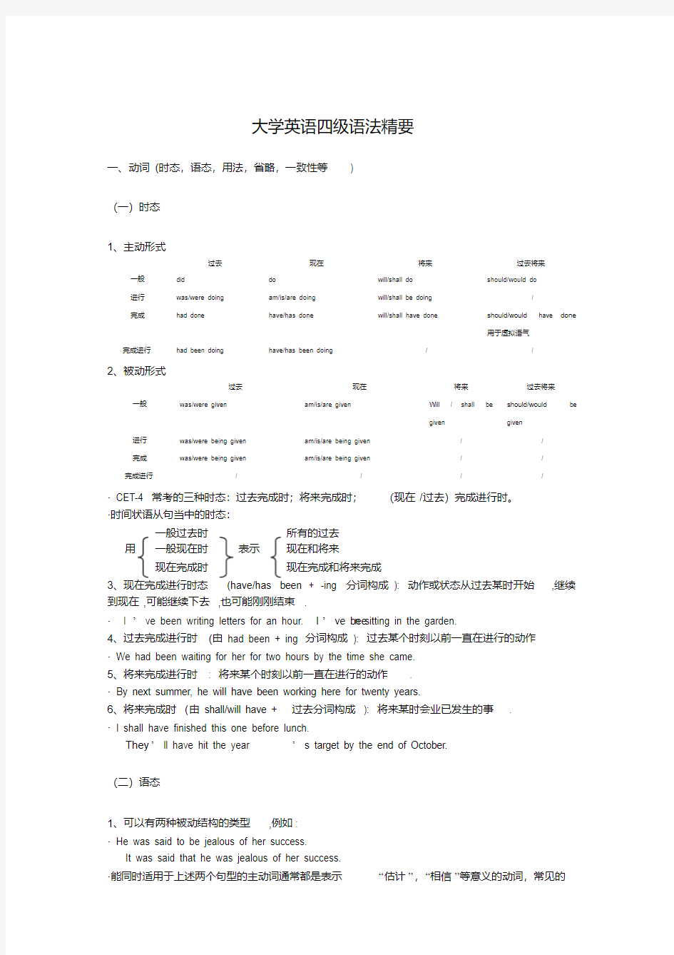 英语四级考试重点语法精选汇总