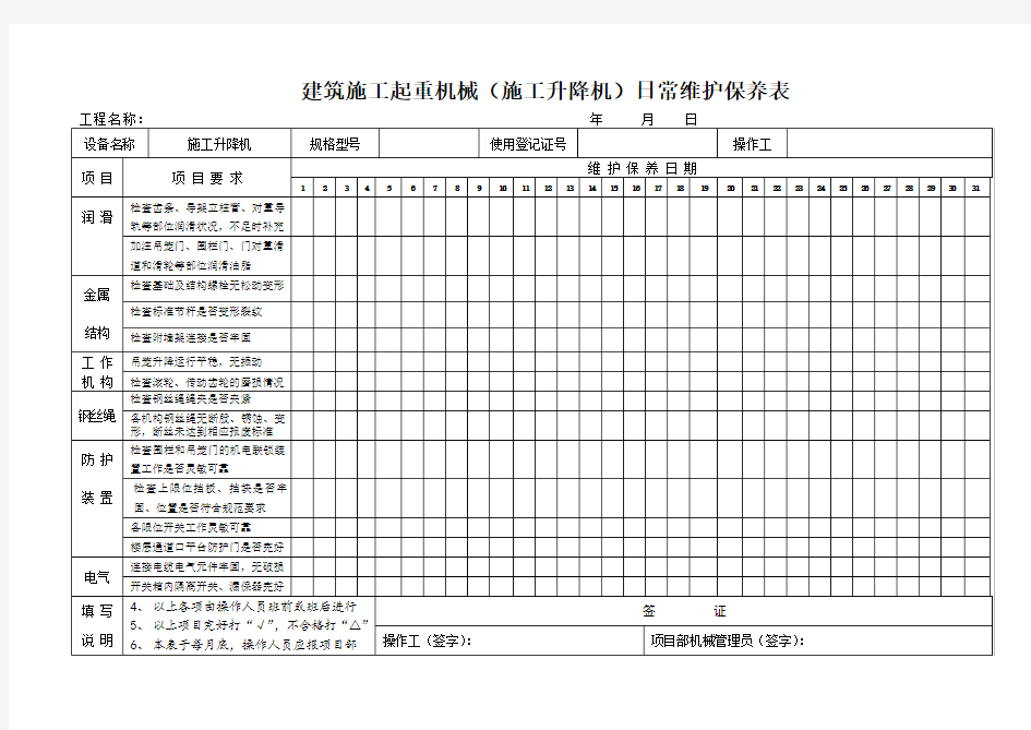 建筑施工起重机械日常维护保养表