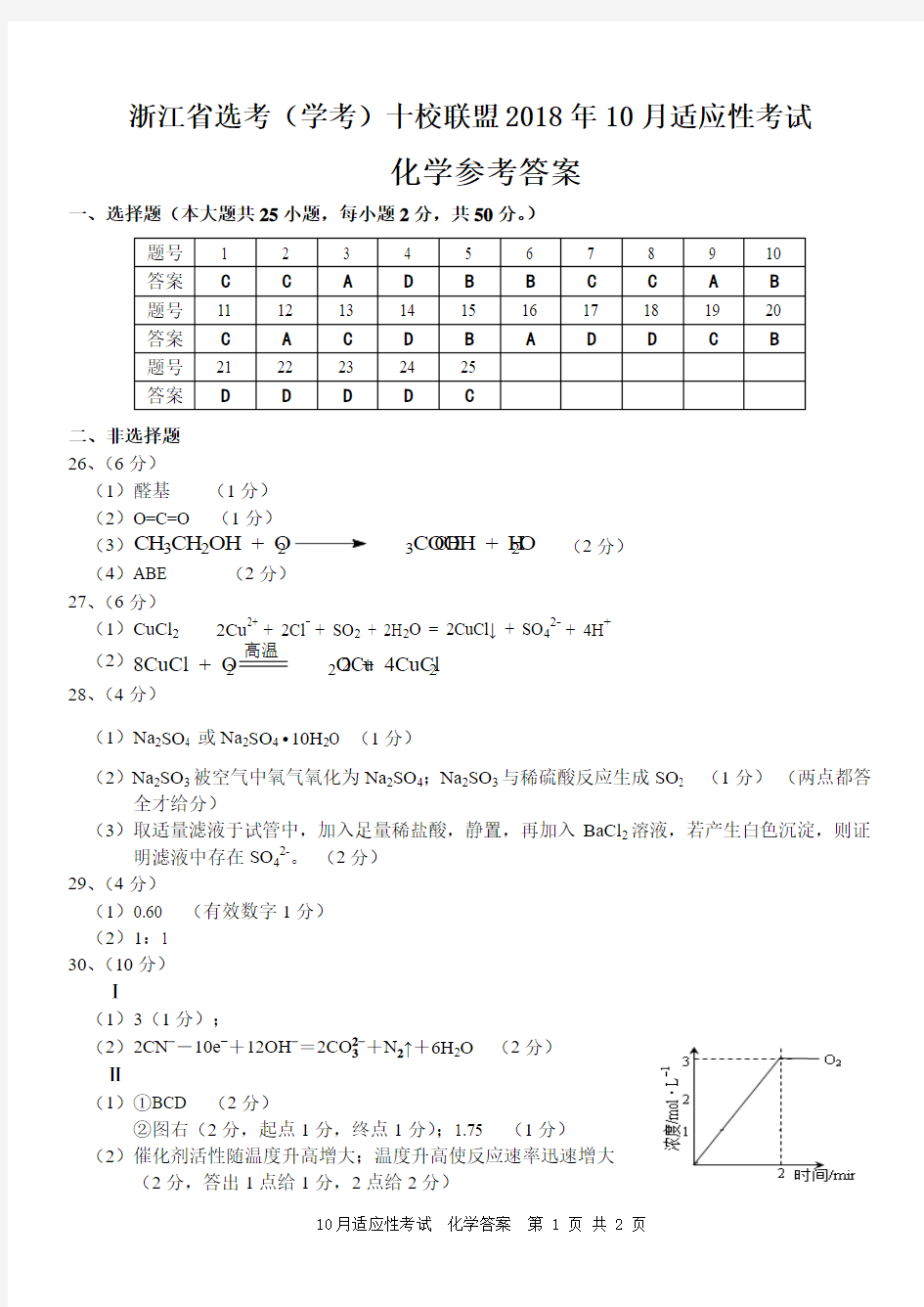 浙江省选考十校联盟2018年10月适应性考试化学 参考答案