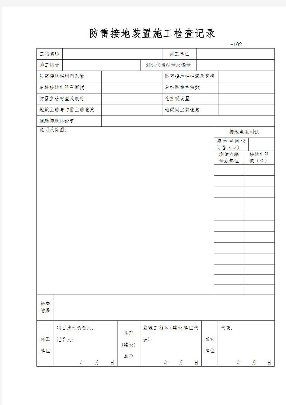 接地装置施工检查记录