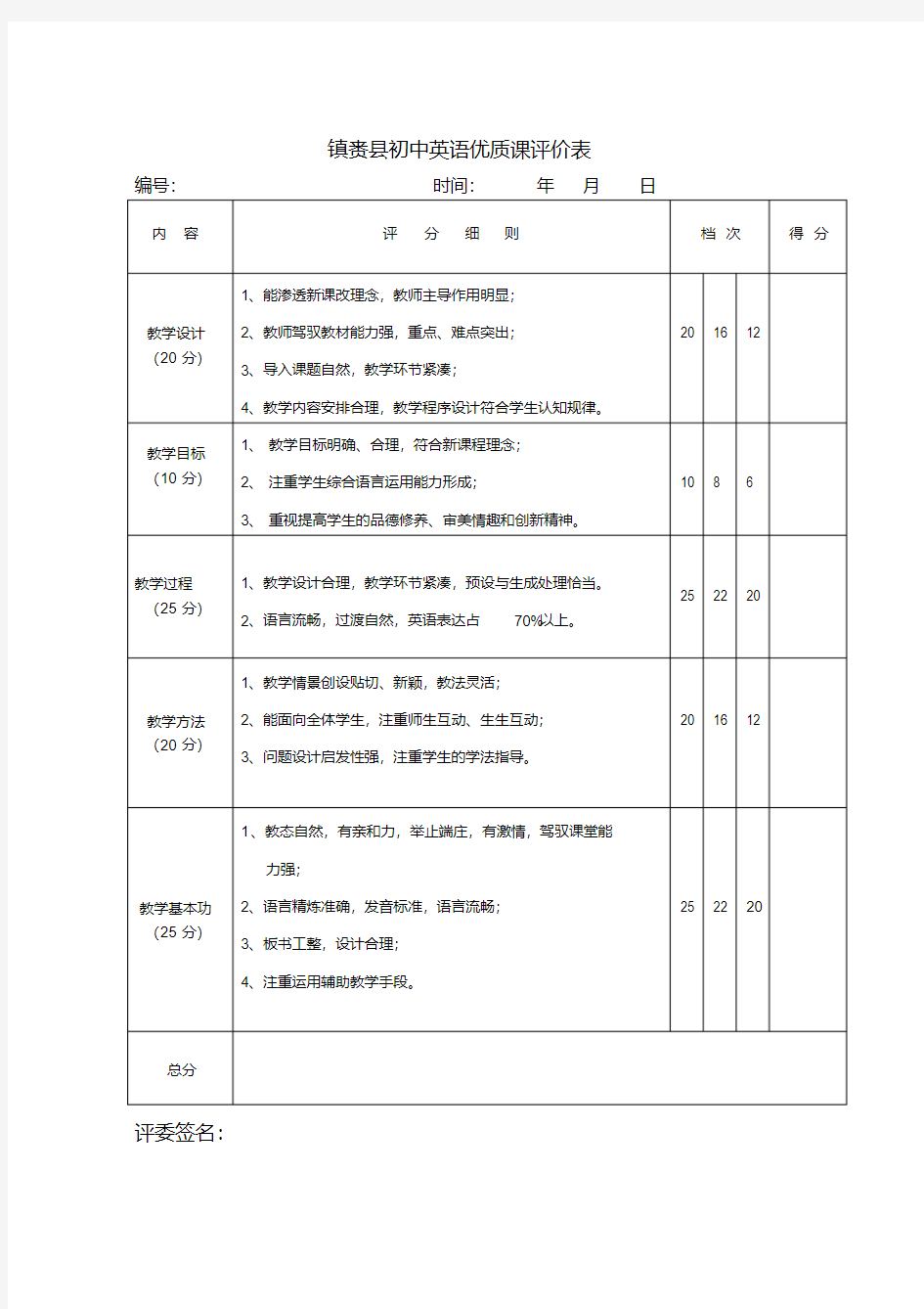 初中英语优质课评价表