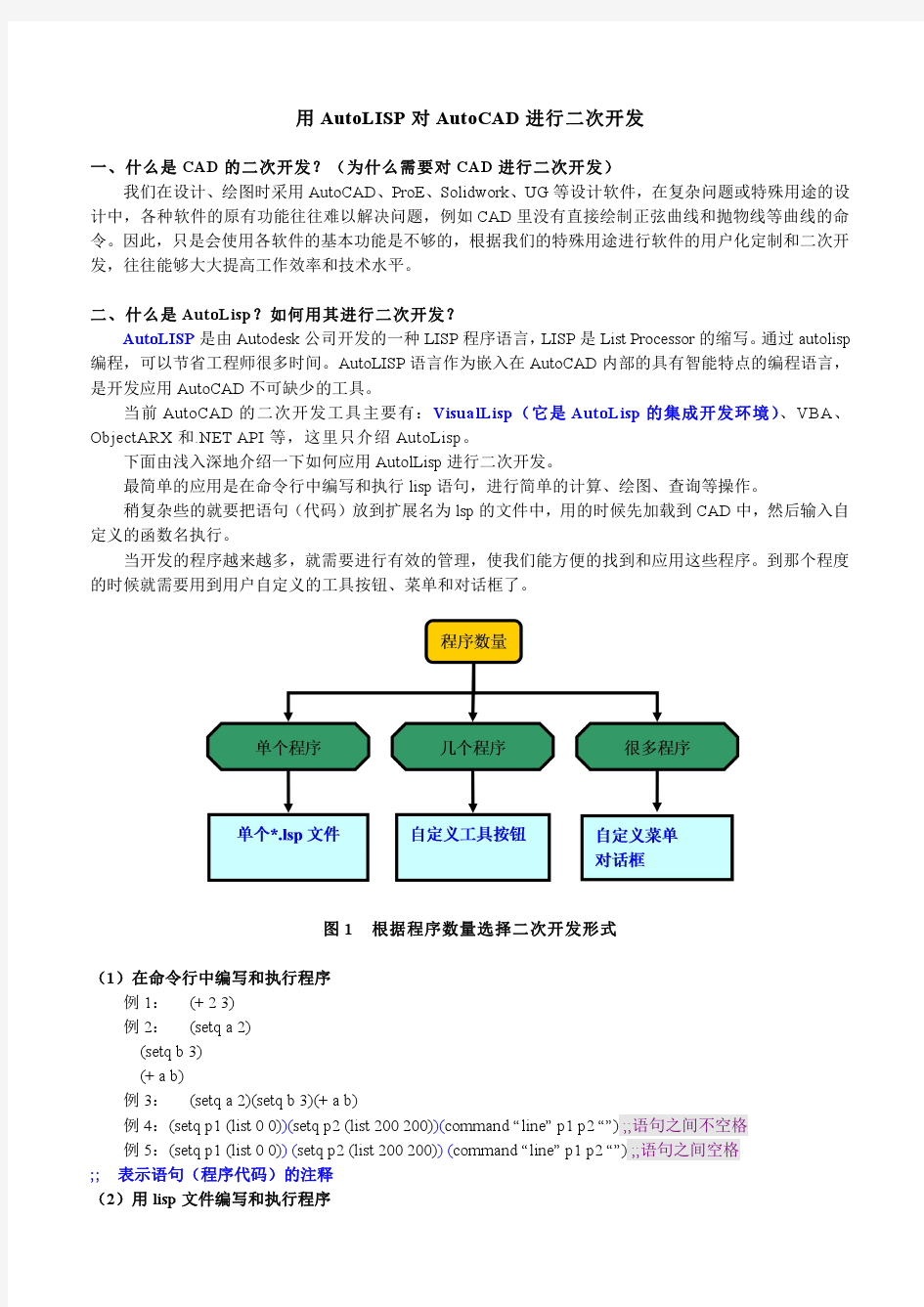 用AUTOLISP对AUTOCAD进行二次开发