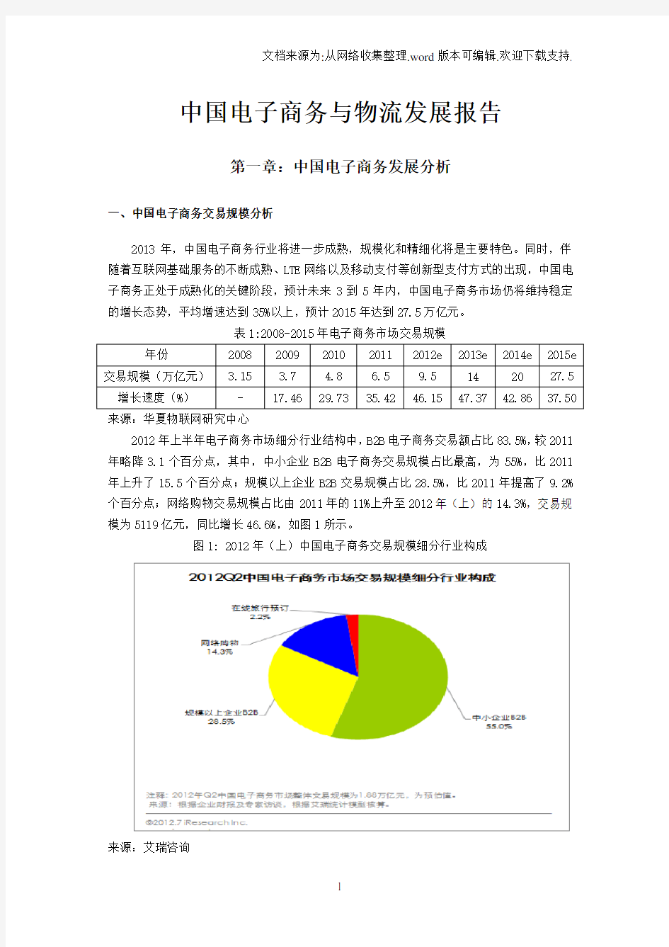 中国电子商务与物流发展报告