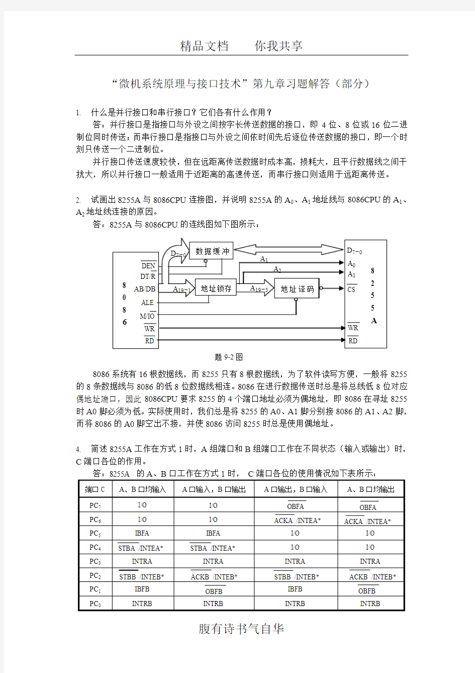 微机原理及接口第九章作业答案