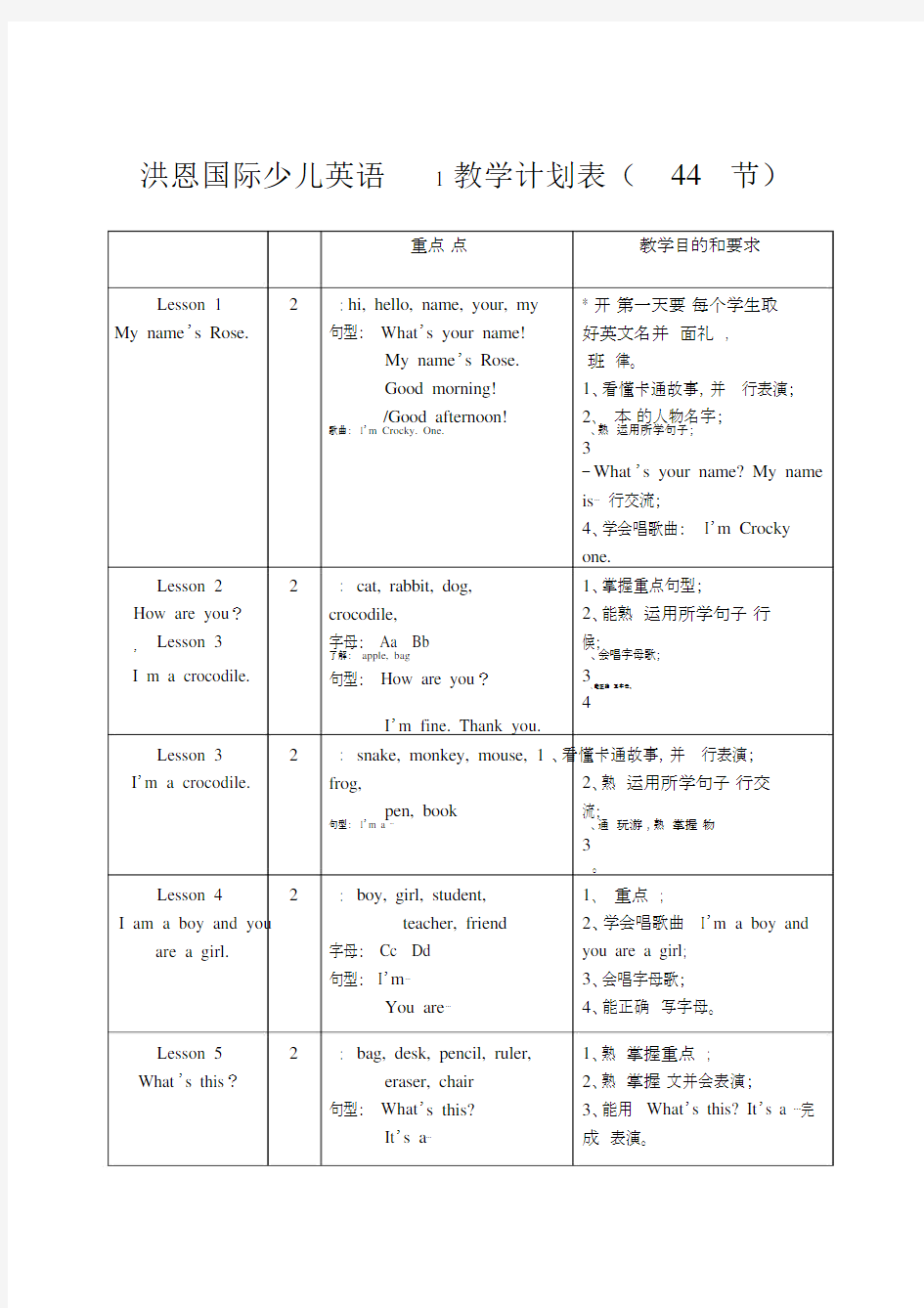 洪恩国际少儿英语教学计划规划方案新节.docx