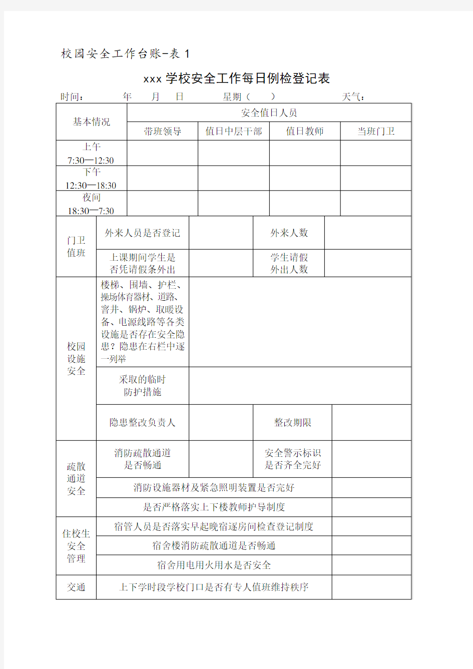 (完整版)校园安全工作台账