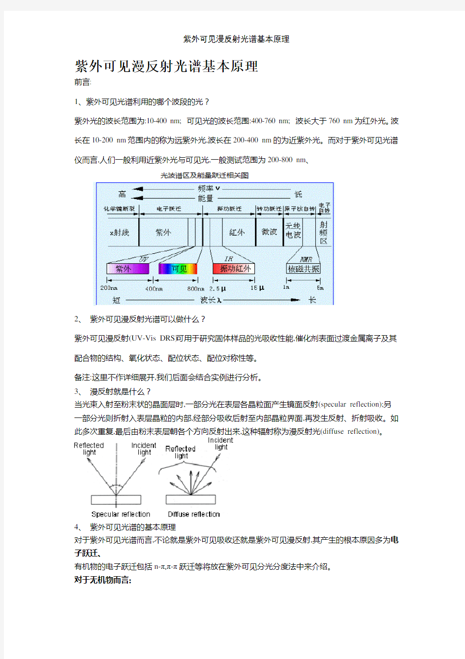 紫外可见漫反射光谱基本原理