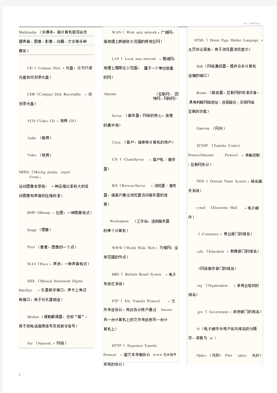 及internet有关的英语单词短语积累.doc