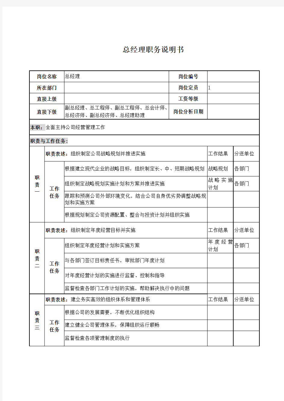 电力公司总经理岗位说明书