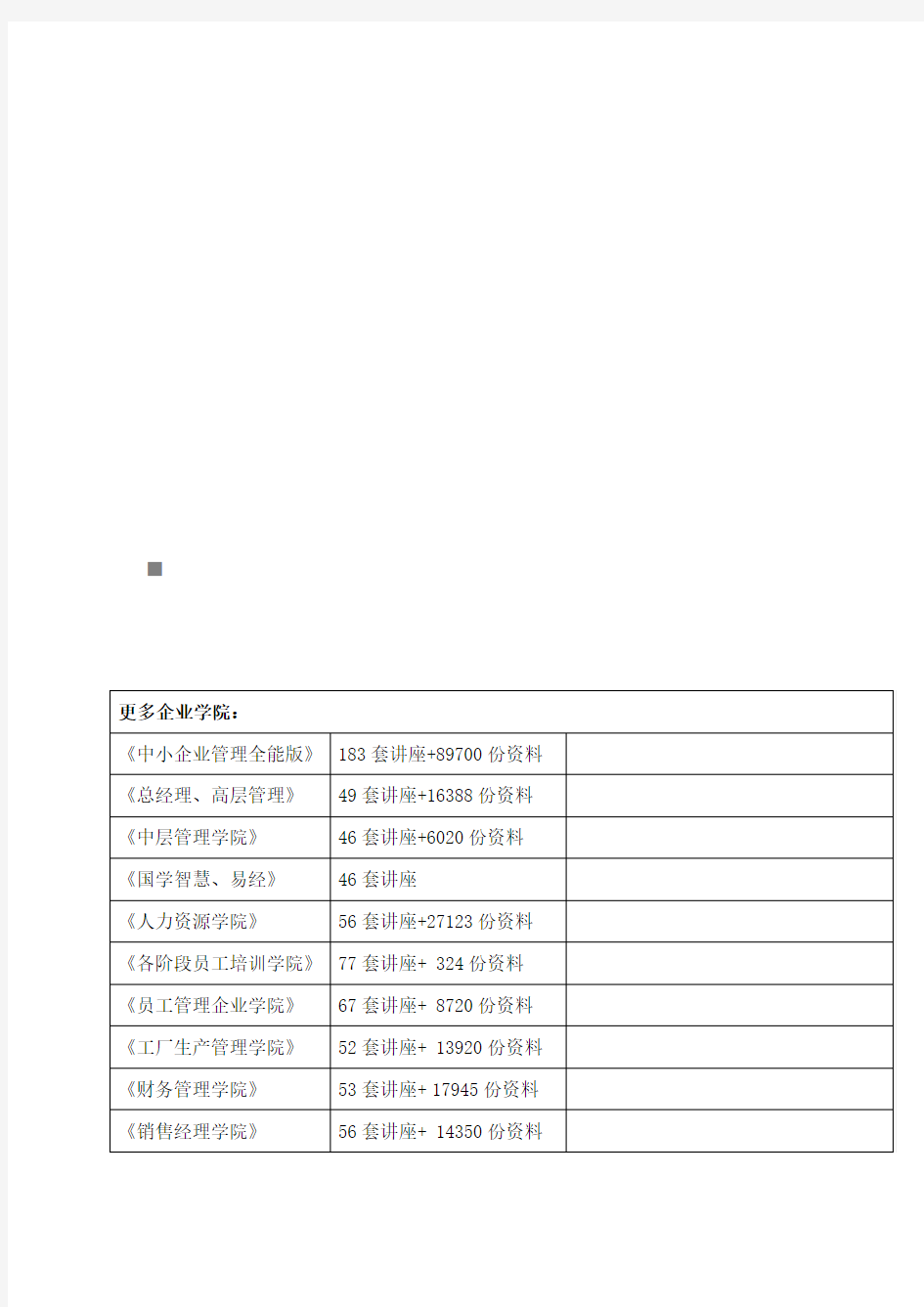 某公司预算分析报告