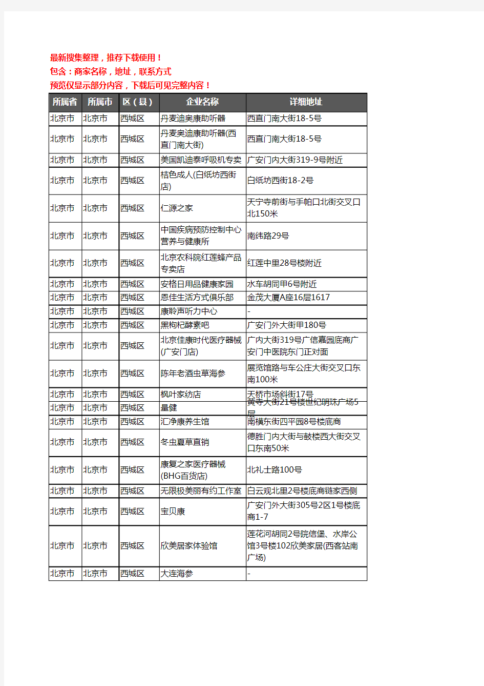 新版北京市北京市西城区保健品企业公司商家户名录单联系方式地址大全199家