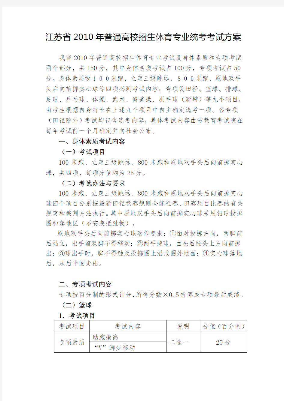 江苏省体育高考篮球专项考试实施方案