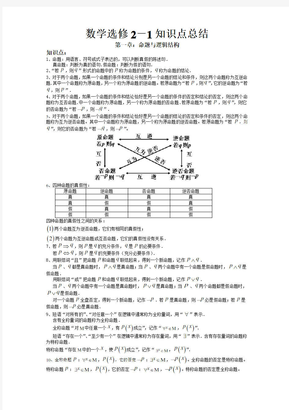 数学选修2-1知识点总结