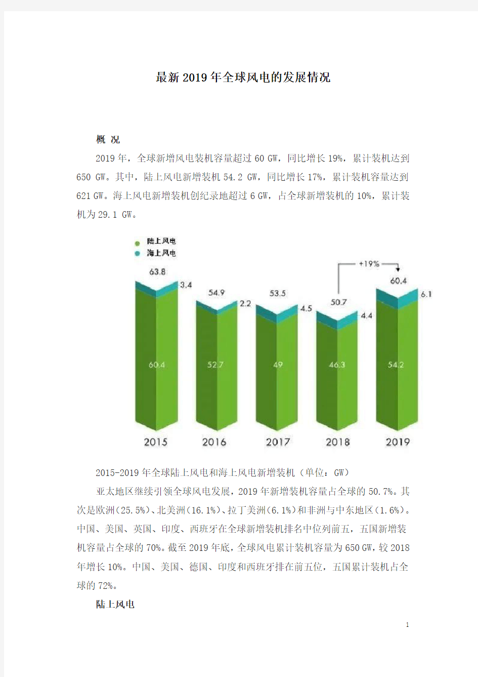 最新2019年全球风电的发展情况