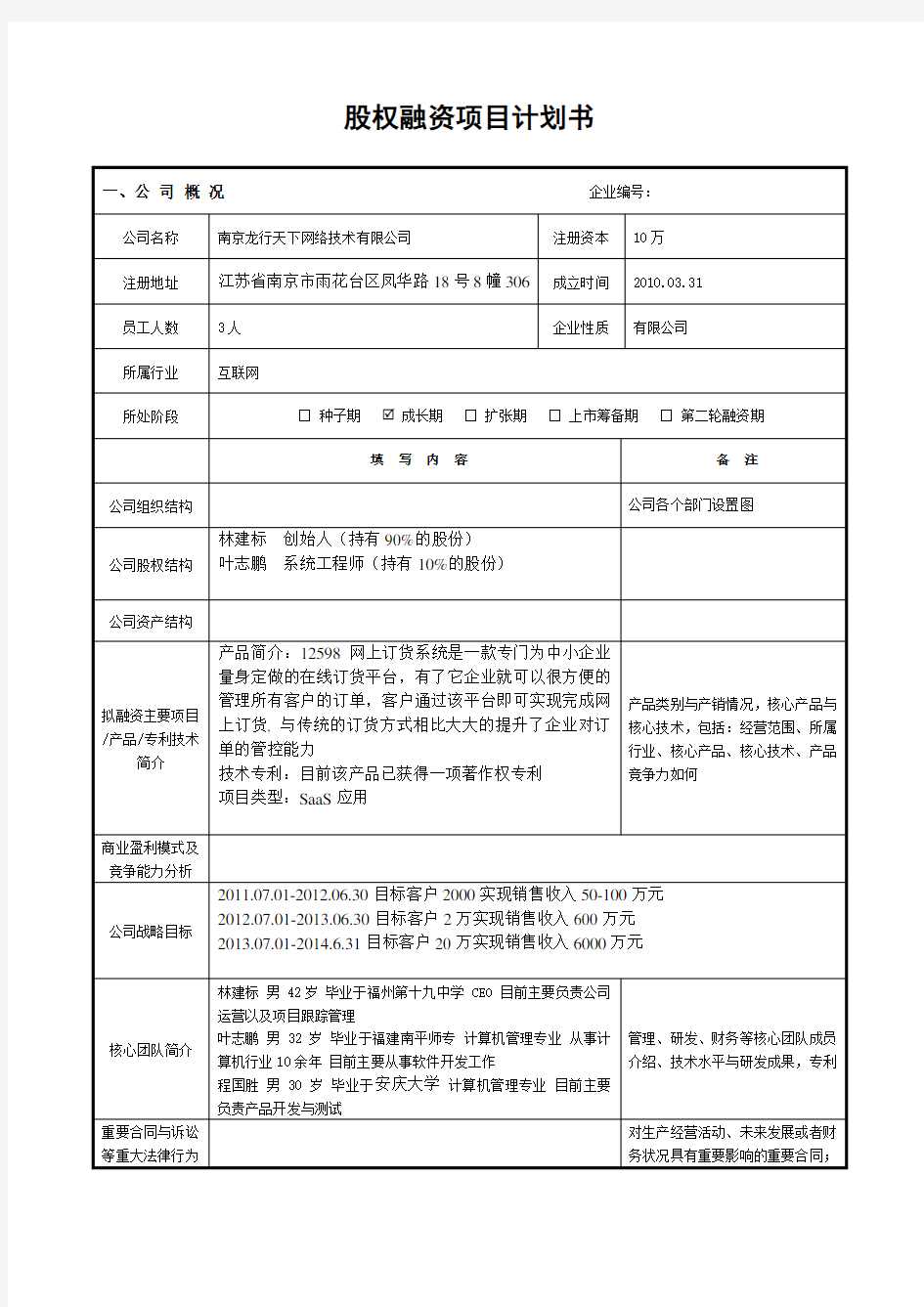 某公司股权融资项目计划书