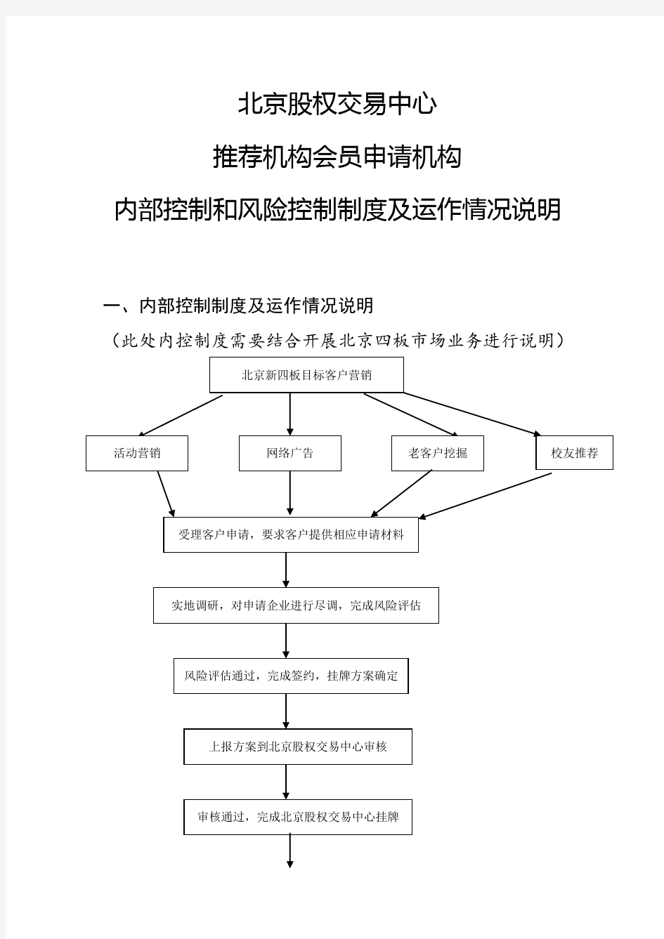 内部控制及风险控制制度及运作情况说明