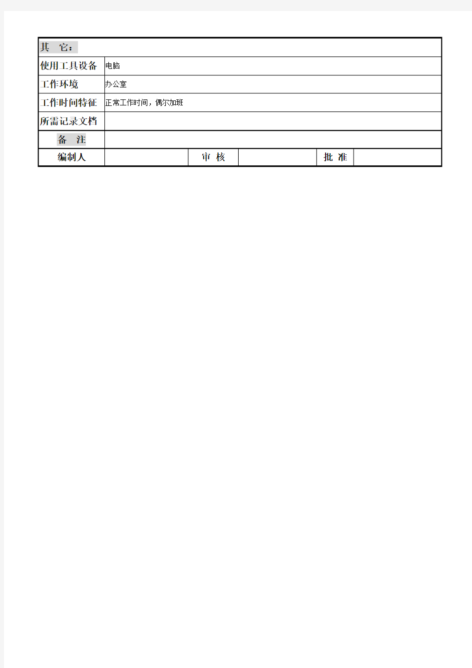 视频编缉岗位职责