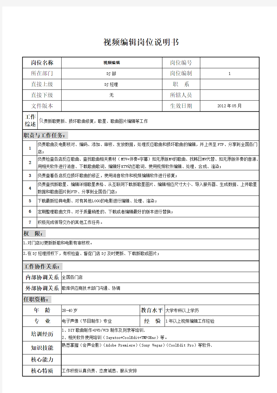 视频编缉岗位职责