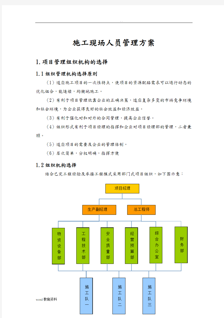 施工现场人员管理实施方案