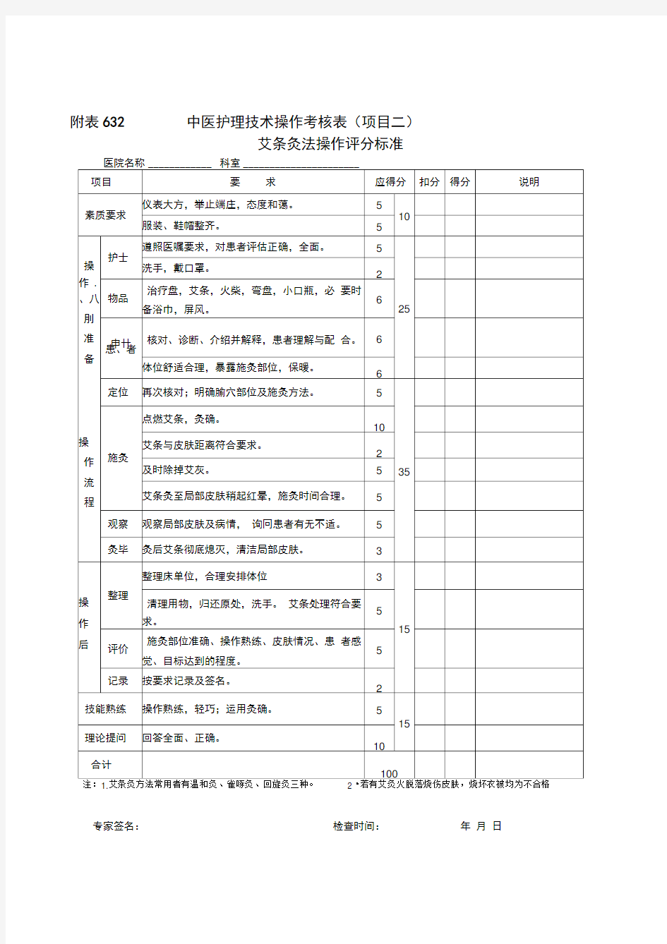 中医护理_八项操作评分表