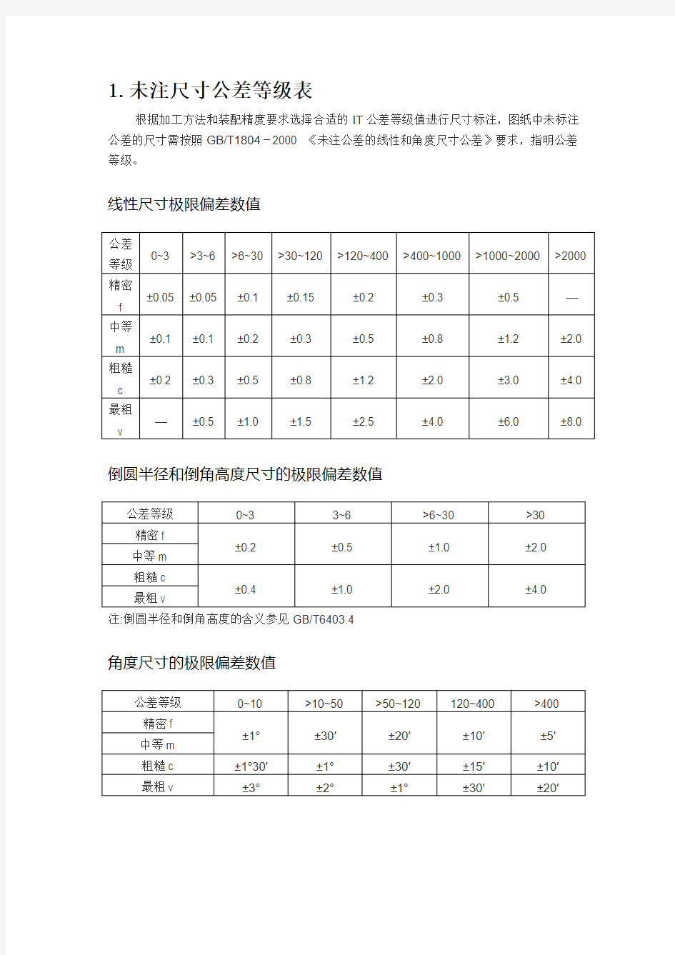 GB∕T 1804未注尺寸公差