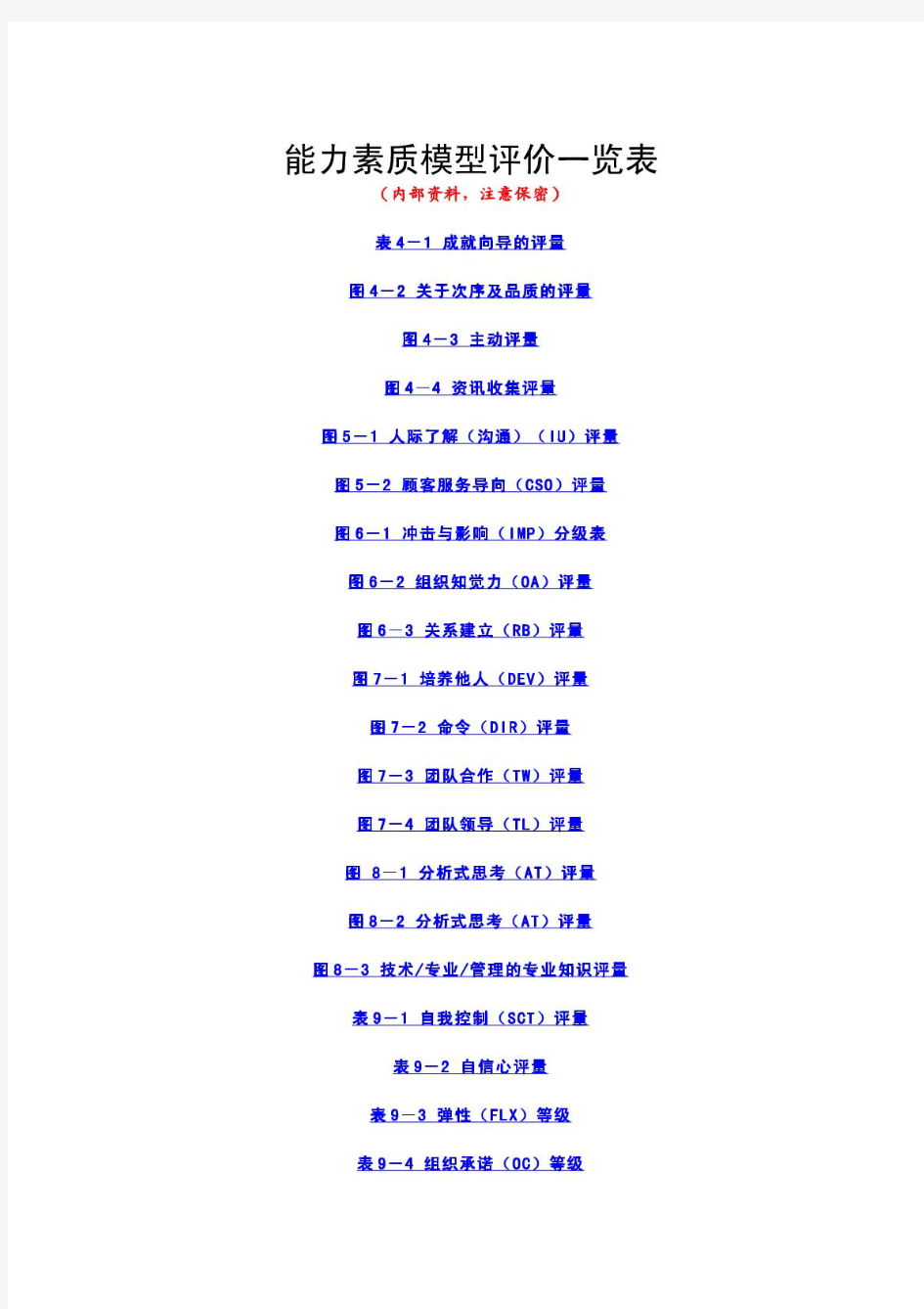 能力素质模型评价一览表1全