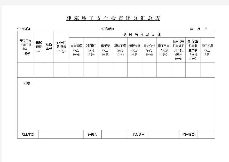 《建筑施工安全检查标准》JGJ59—2011表格