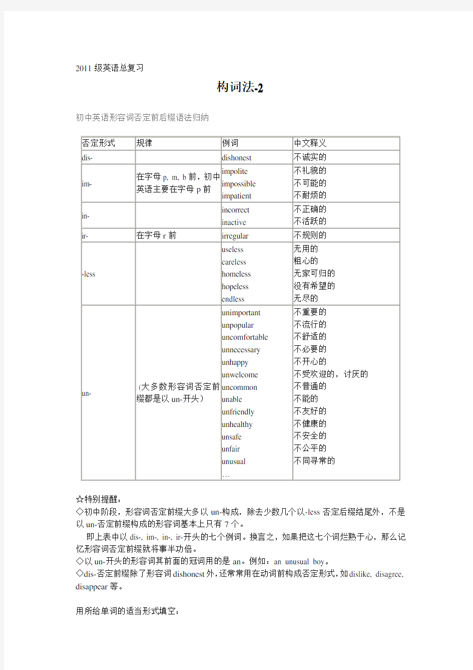 (完整版)初中英语形容词否定前后缀语法归纳