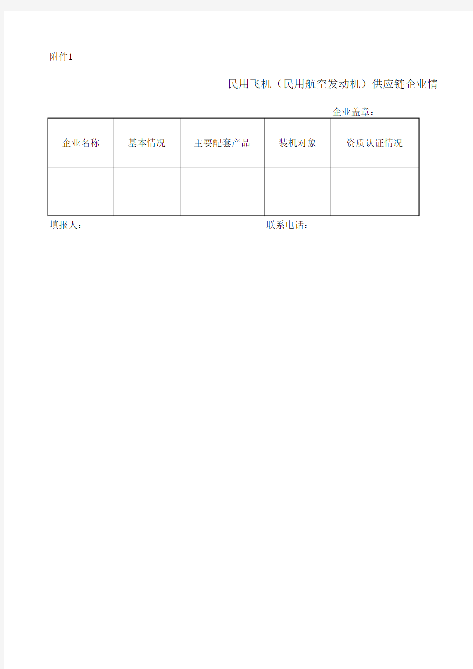 民用飞机(民用航空发动机)供应链企业情况表