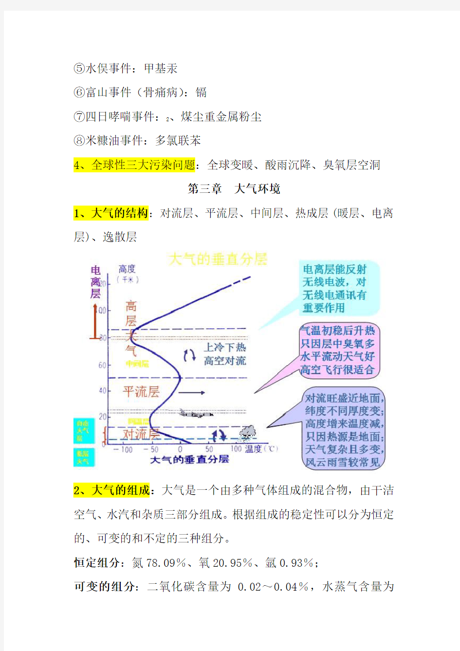 环境科学导论期末复习