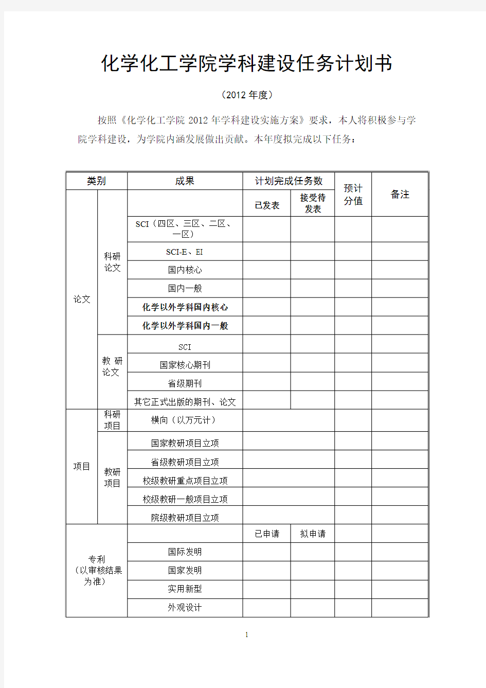 化学化工学院学科建设任务书