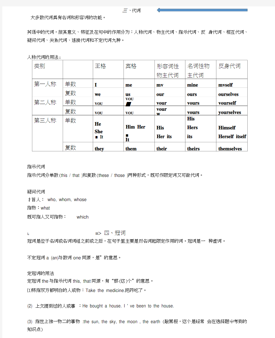 初中英语10大词类详解+用法+考点